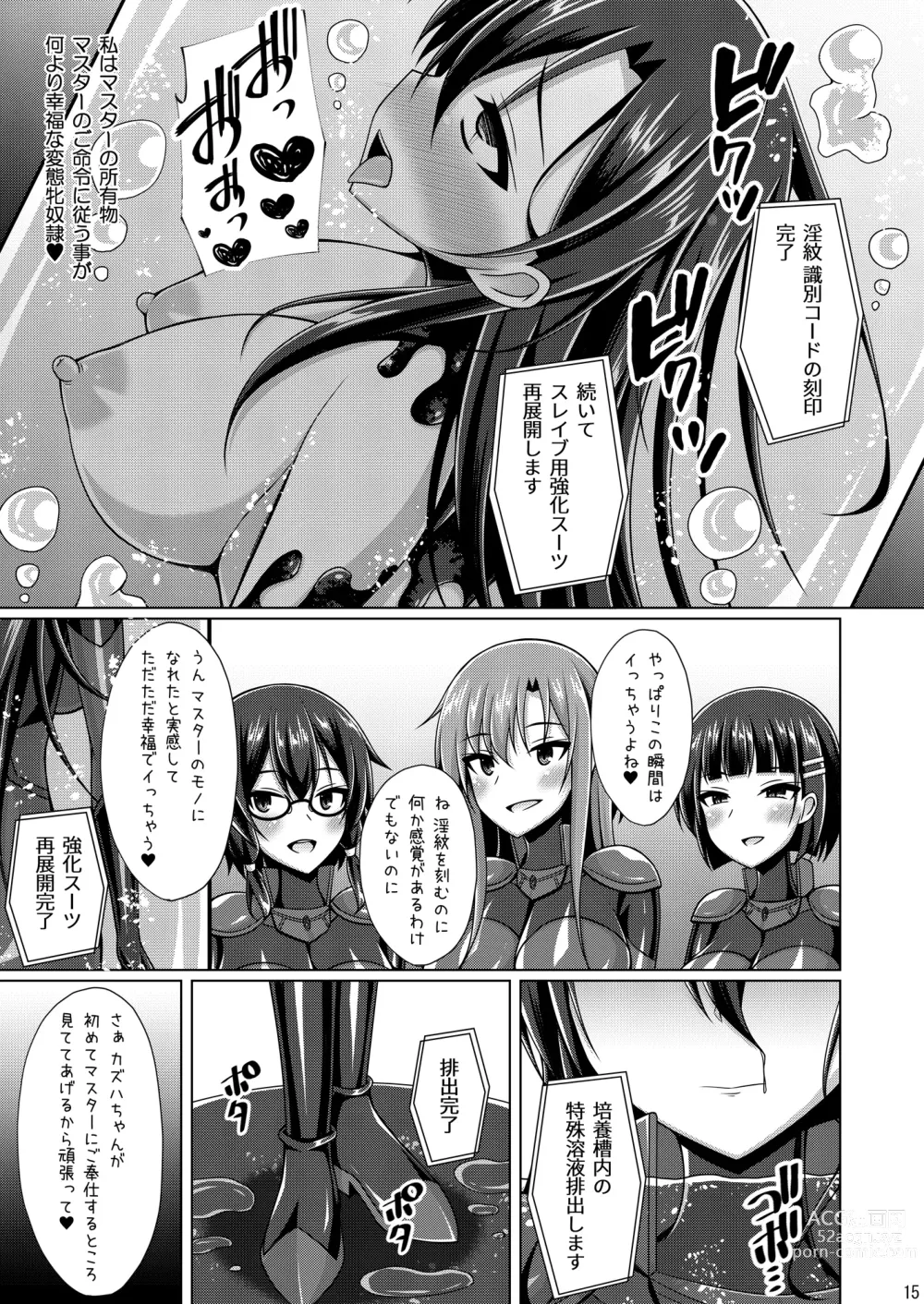 Page 14 of doujinshi Kuro no Kenshito Yobareta Ore wa mou nai... IFEND