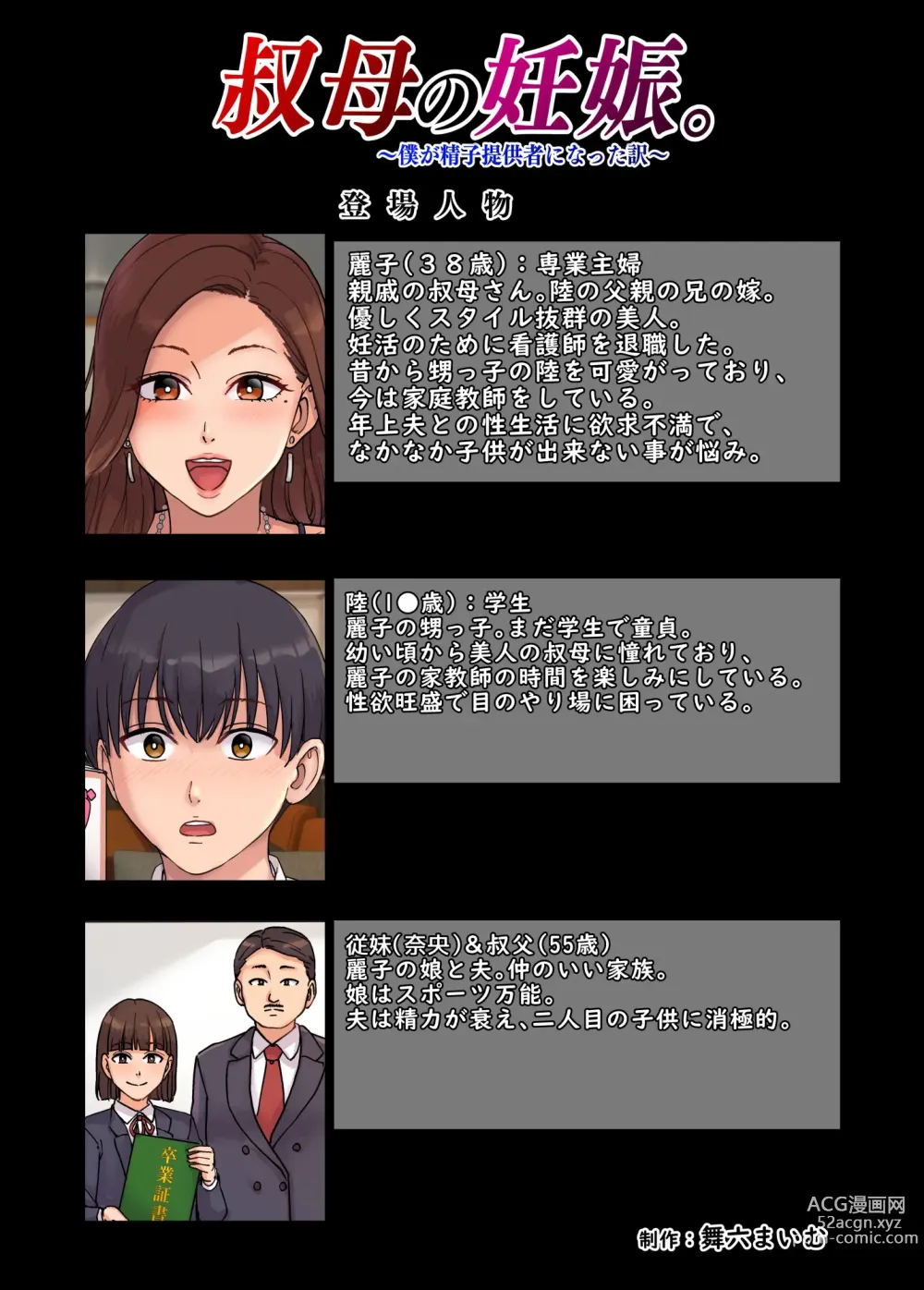 Page 2 of doujinshi 【舞六まいむ】叔母の妊娠。僕が精子提供者になった訳