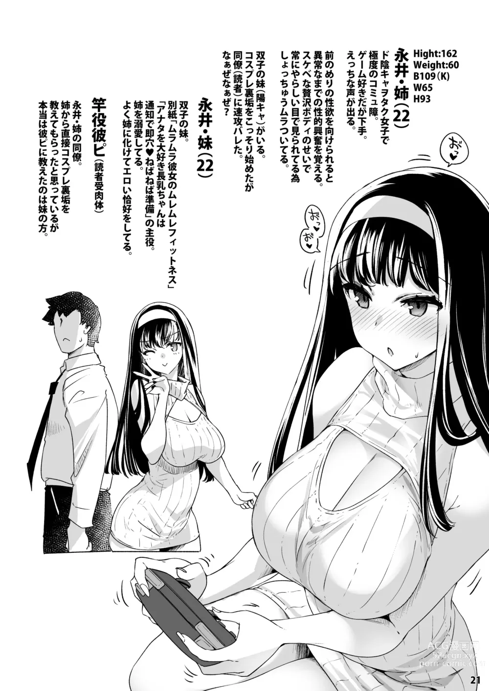 Page 21 of doujinshi Chounyuu K-Cup Uraaka Layer ga Toumawashi ni Ore o Aoru node Yobidashi ●●● Shita