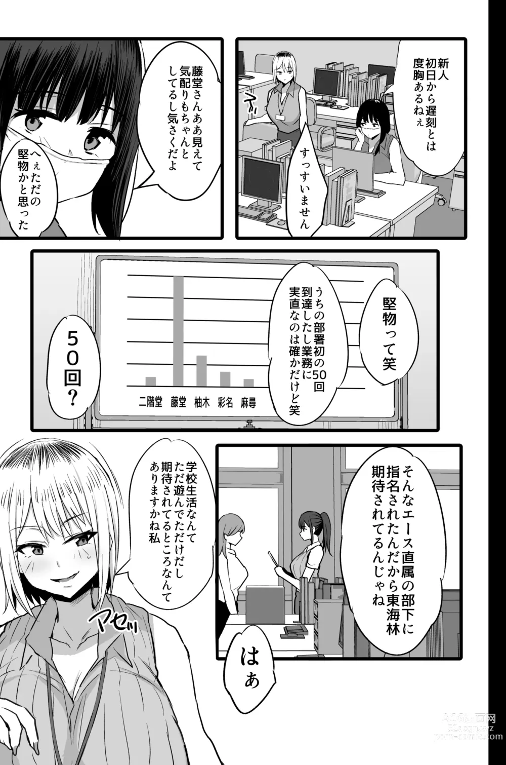 Page 4 of doujinshi Haizoku sareta Saki wa Ianka deshita. 2