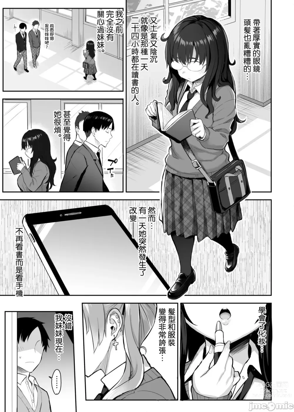 Page 4 of manga Moto InCha no Kyonyuu Yariman Imouto ga Erosugite_ Onii-chan wa Mou...!!