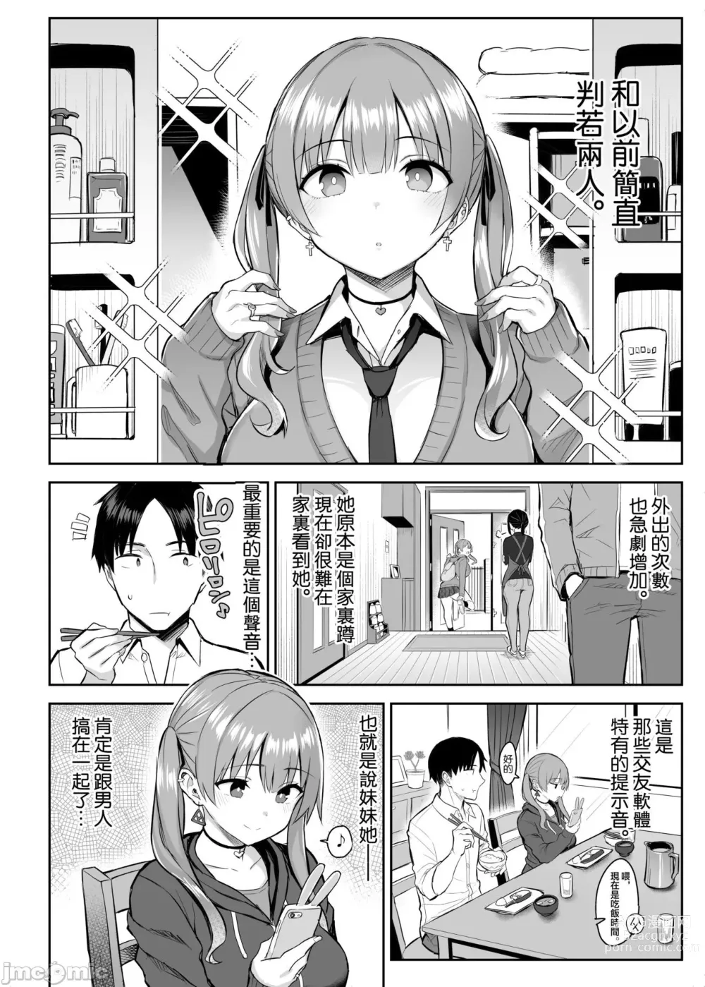 Page 5 of manga Moto InCha no Kyonyuu Yariman Imouto ga Erosugite_ Onii-chan wa Mou...!!