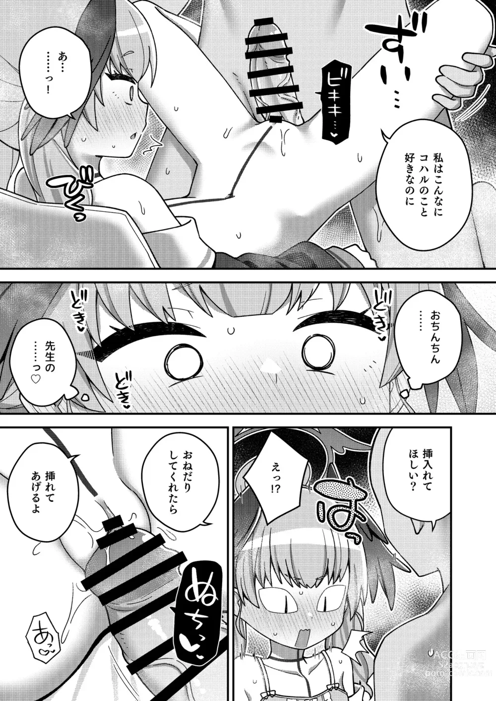 Page 15 of doujinshi Houkago wa Koibito