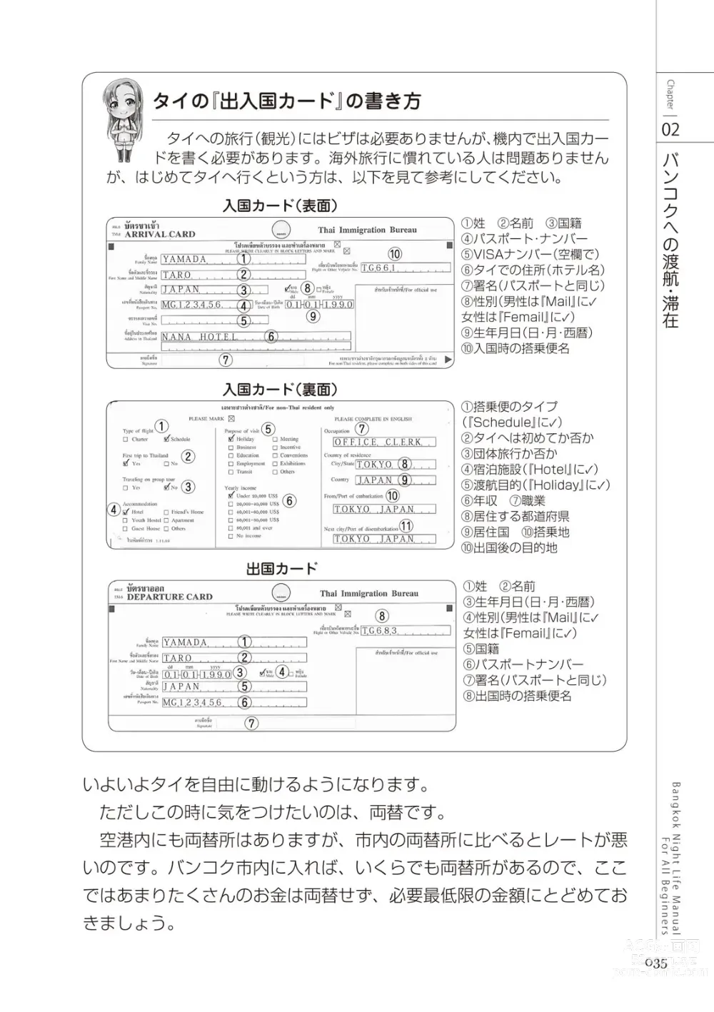 Page 35 of manga いかなくても解る図説風俗マニュアル・海外編 はじめての男子旅行