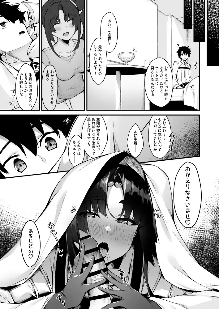 Page 20 of doujinshi Ushiwakamaru to Kurasu dake 2