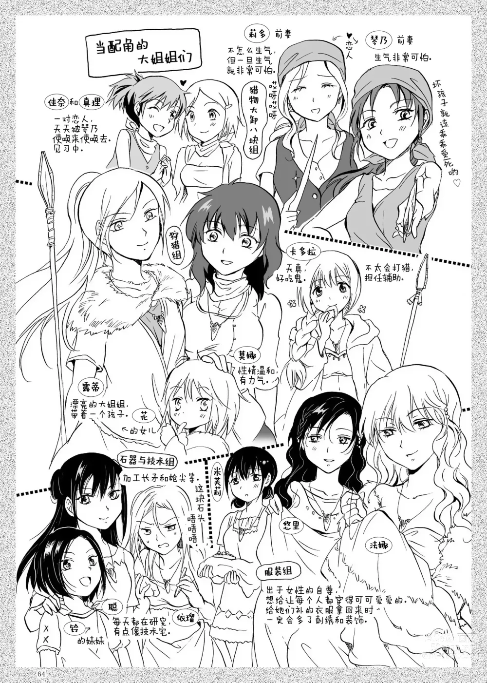 Page 64 of doujinshi EARTH GIRLS