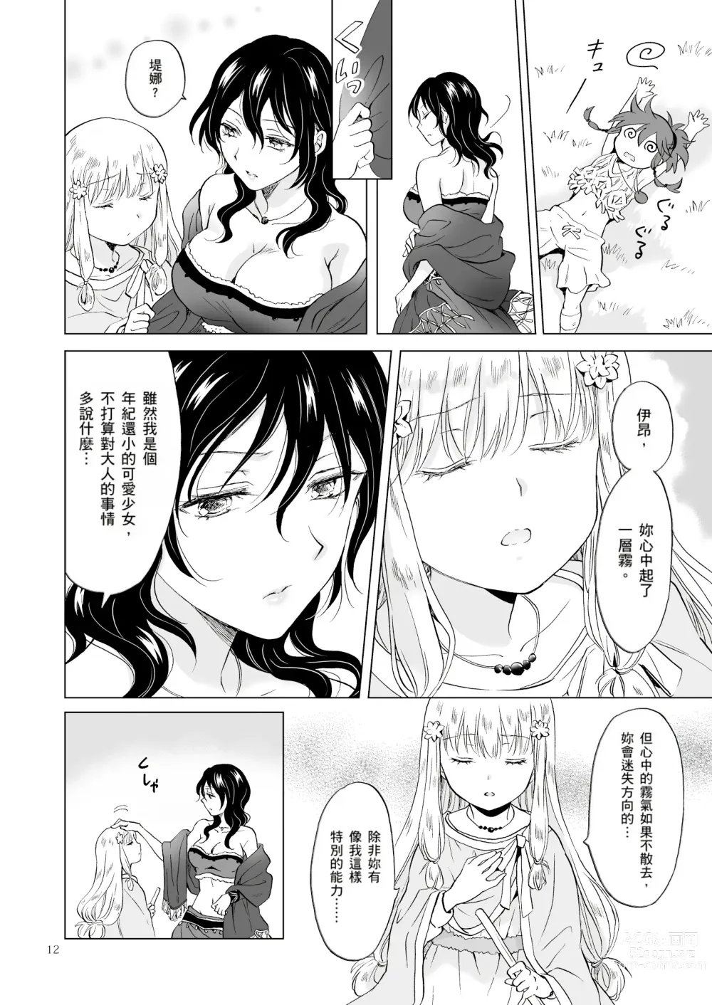 Page 136 of doujinshi EARTH GIRLS KAZITU