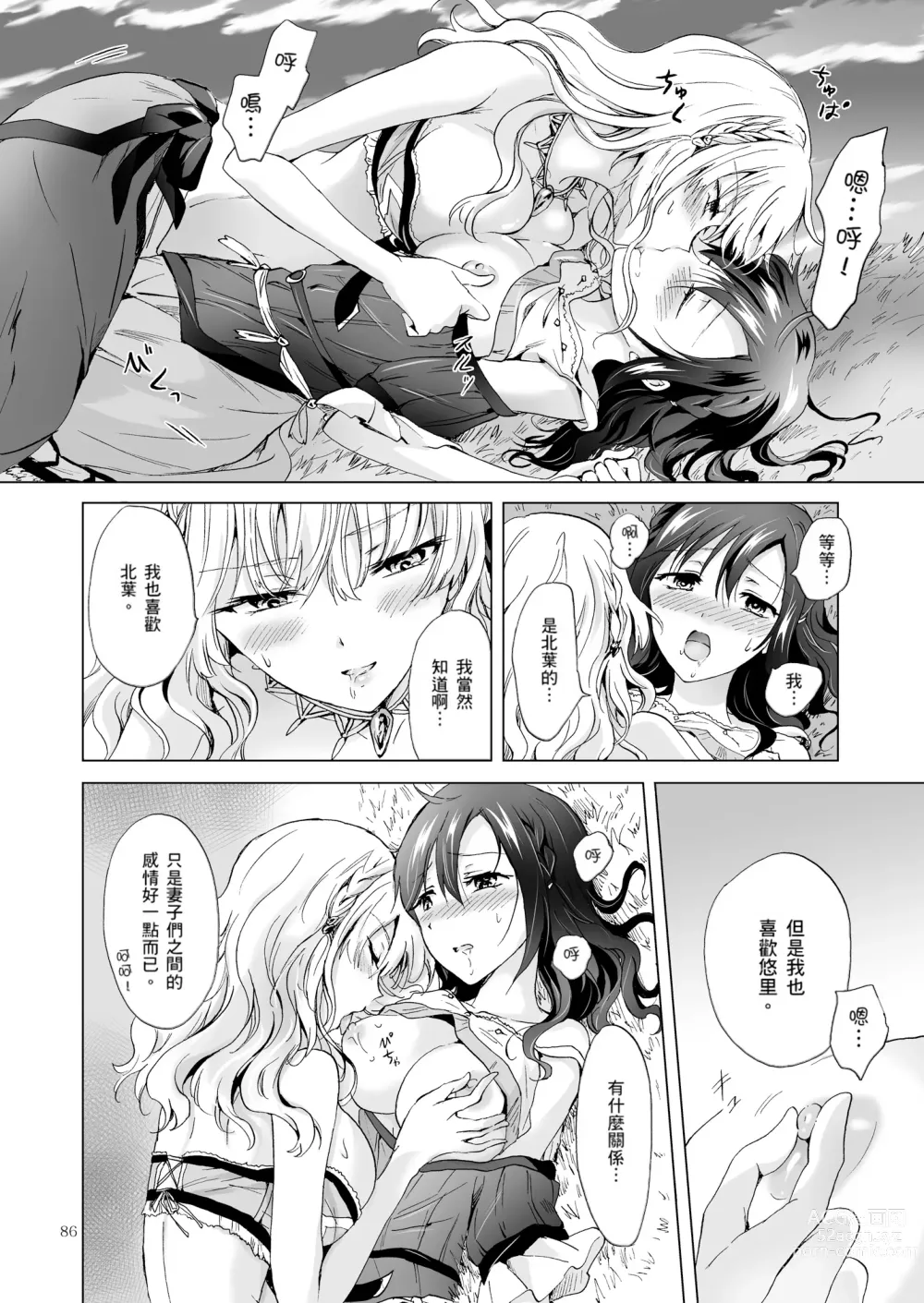 Page 85 of doujinshi EARTH GIRLS TUMUGI