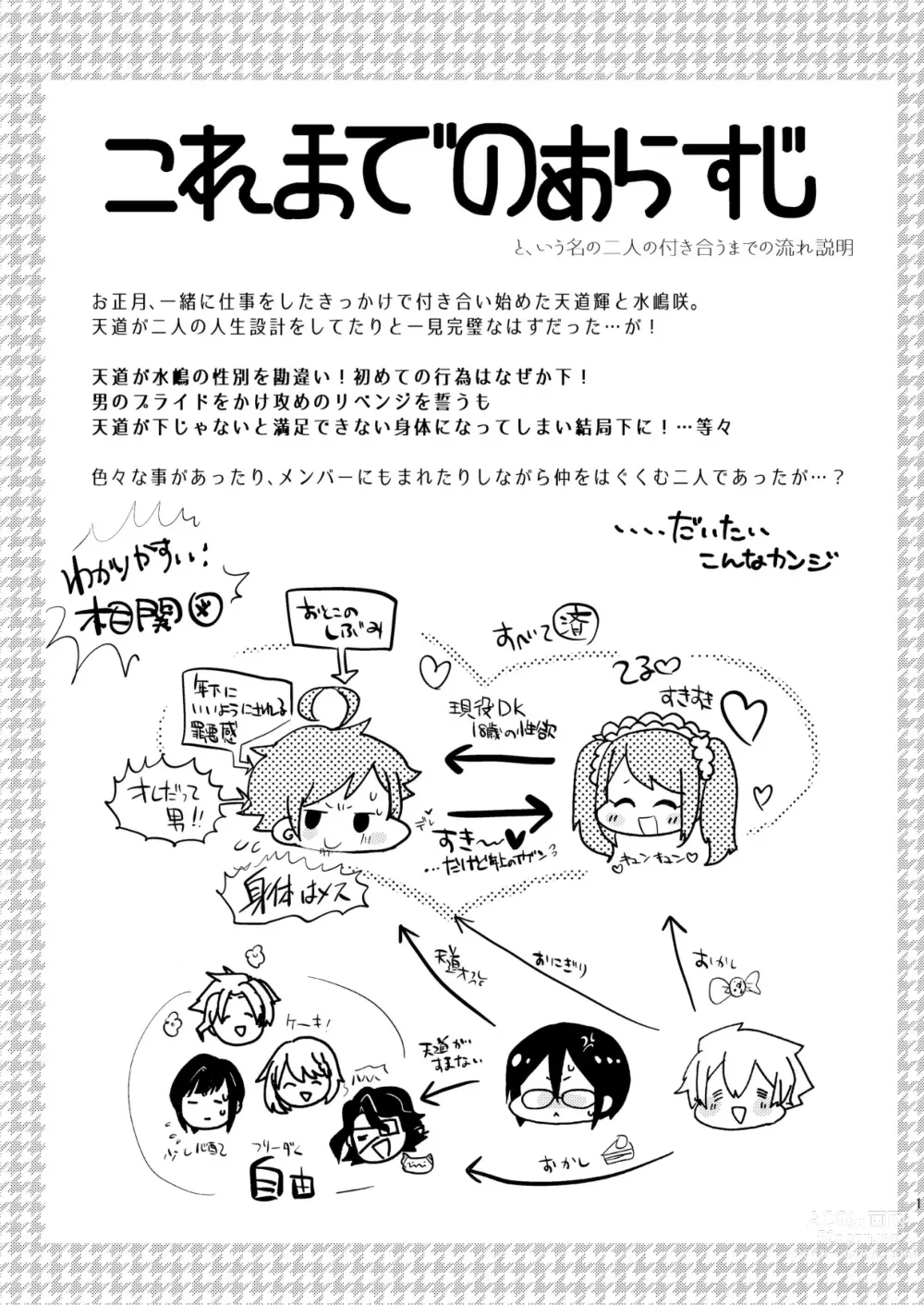 Page 2 of doujinshi Shushutto Anniversary