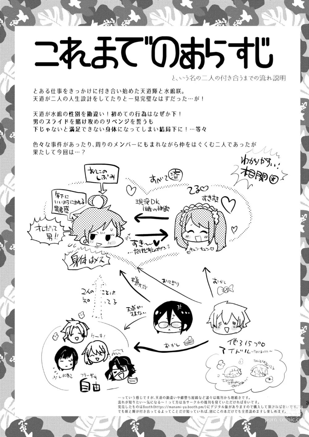 Page 2 of doujinshi Nagisa no Jungle Memorial