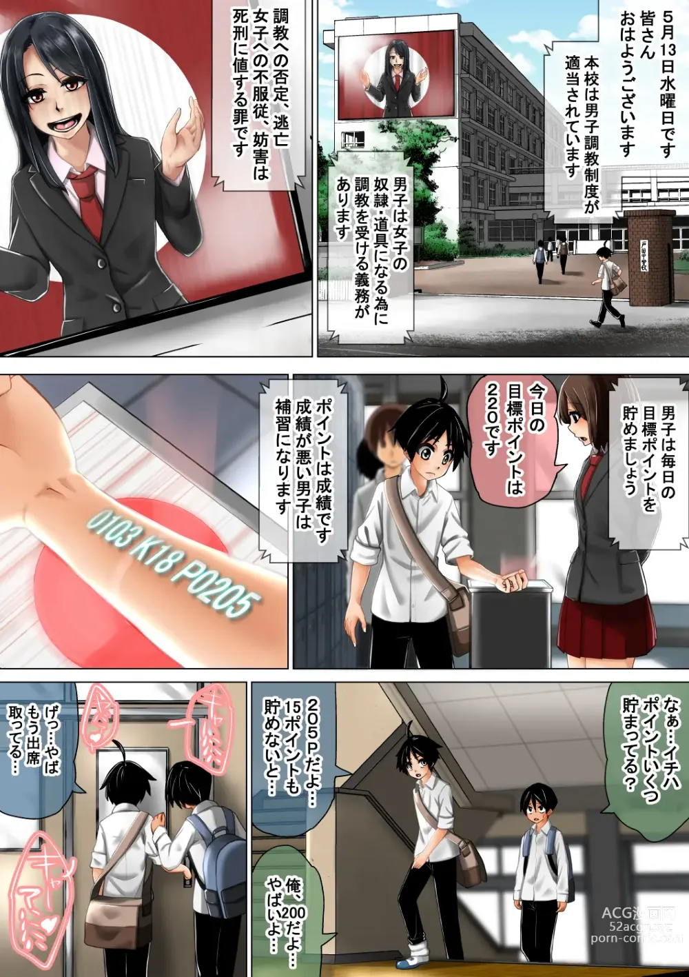 Page 2 of doujinshi Joshi ga Danshi o Choukyou suru! Danshi Choukyou Gakkou