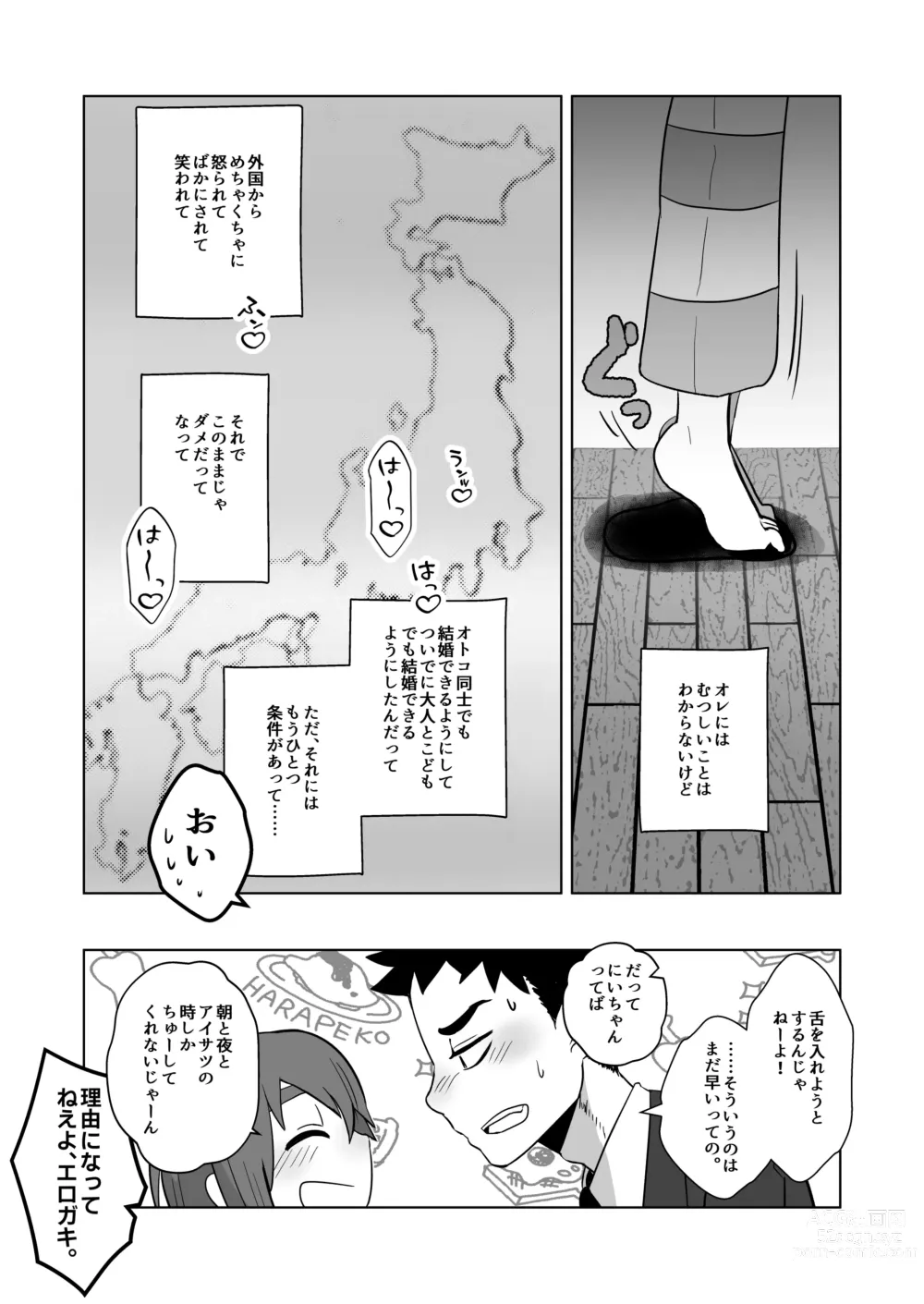 Page 9 of doujinshi Nii-chan, Ore Shiroi no Deta yo!