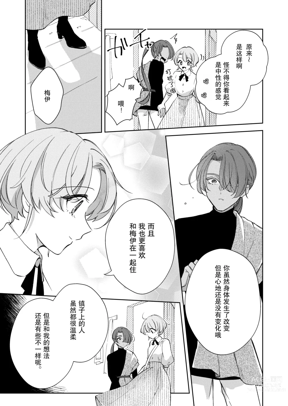 Page 36 of doujinshi 我才不会喜欢上你