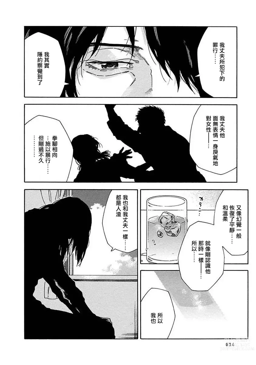 Page 259 of manga 直到将你杀死 Ch. 1-10