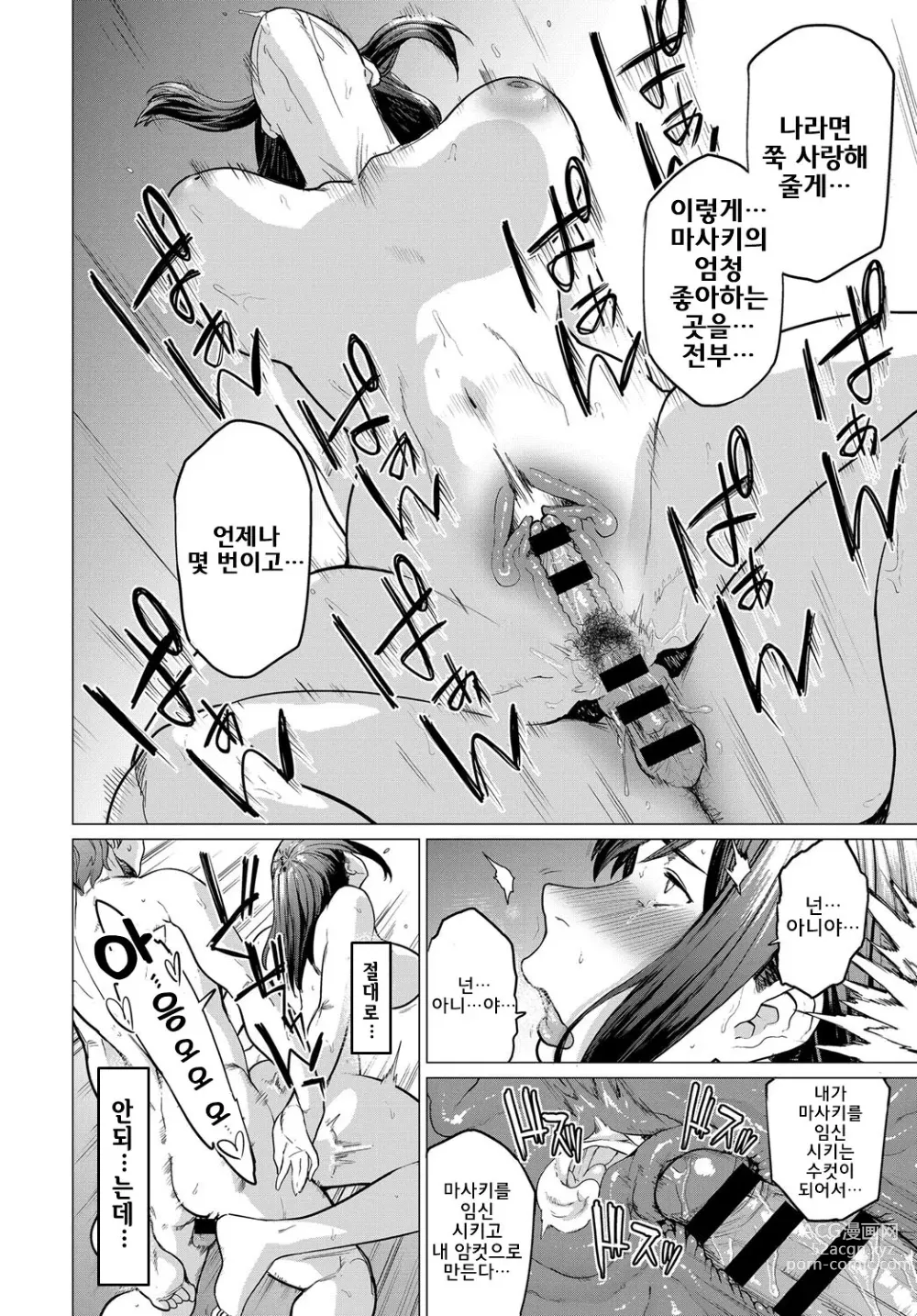 Page 171 of manga Futei with...