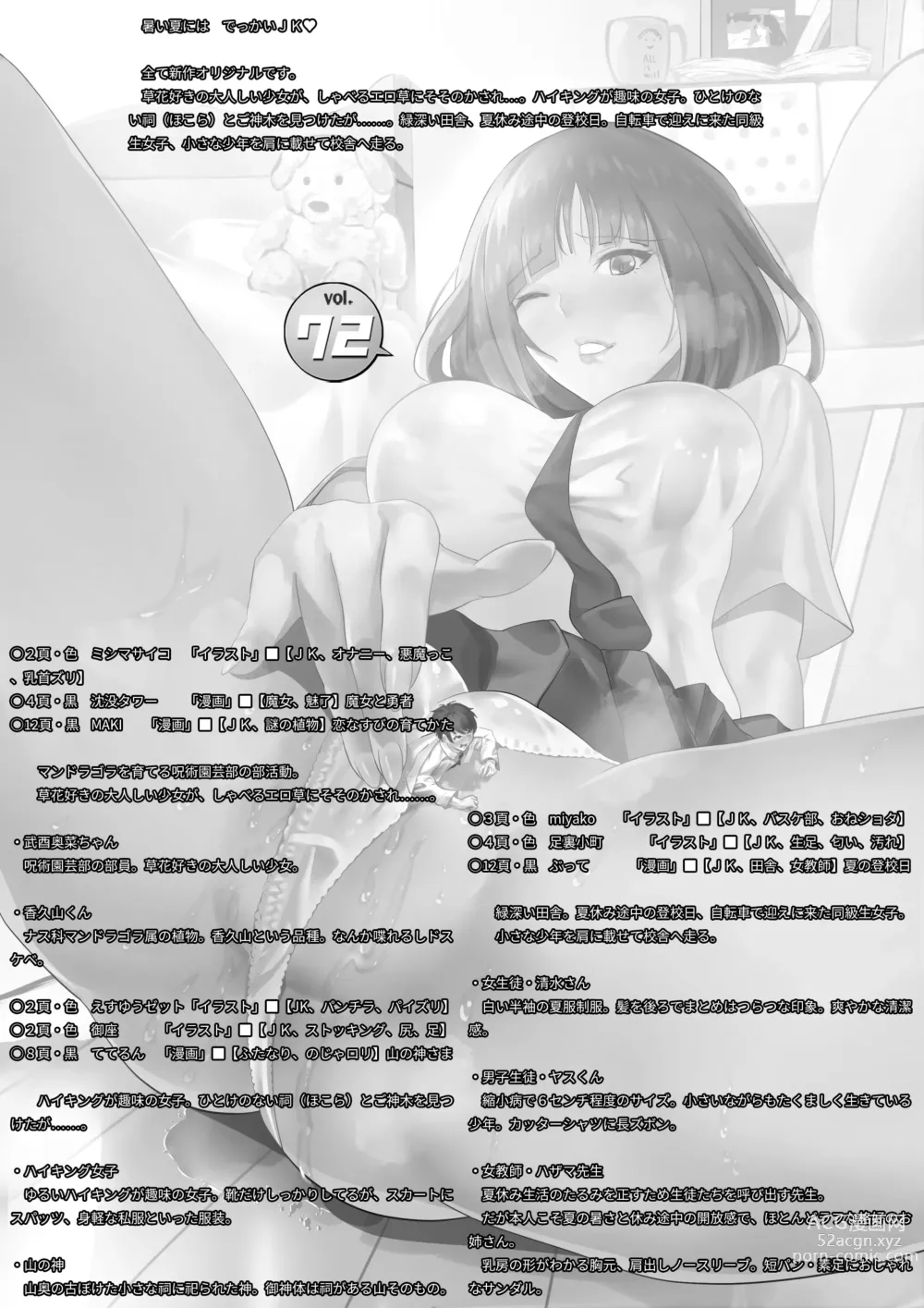 Page 2 of doujinshi Microne Magazine Vol. 72