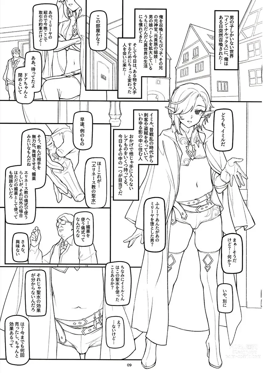 Page 8 of doujinshi shuffle sketch vol. 001