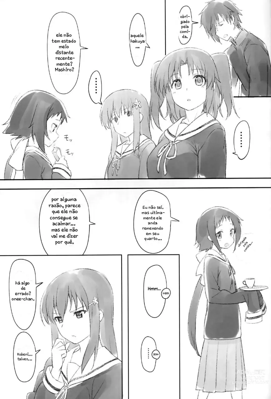 Page 2 of doujinshi Kobeni Beat Chika 1-kkai