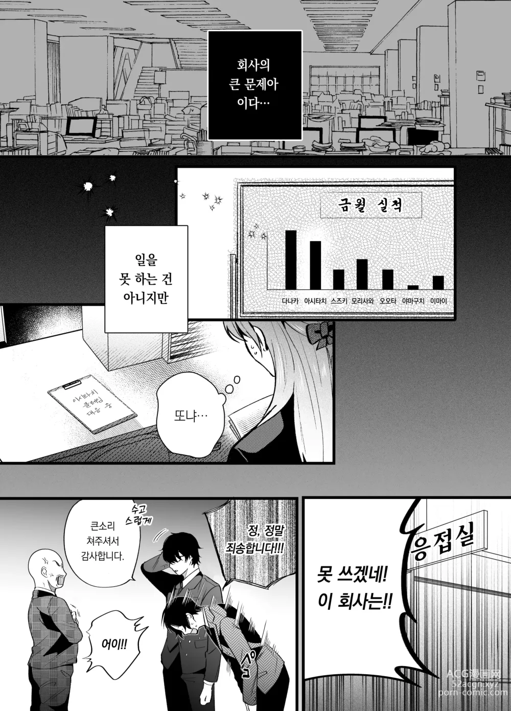 Page 4 of doujinshi 한계사축OL은 아다치 선배에게 빠졌습니다.