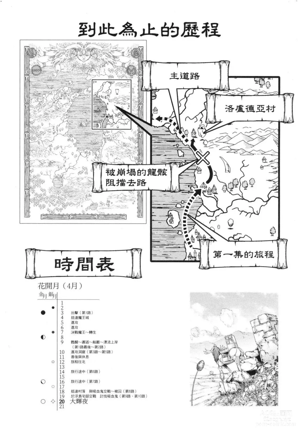 Page 168 of manga 勇者與魔王的魂魄歷程 2