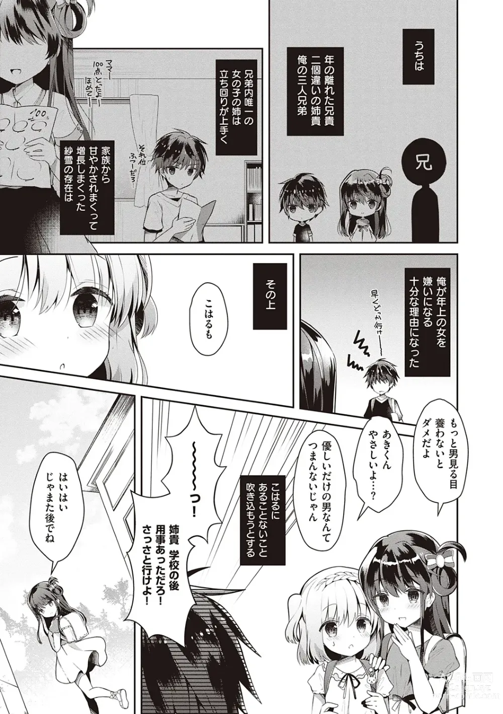 Page 37 of manga Osananajimi de Koibito no Kanojo to Shitai Koto Zenbu