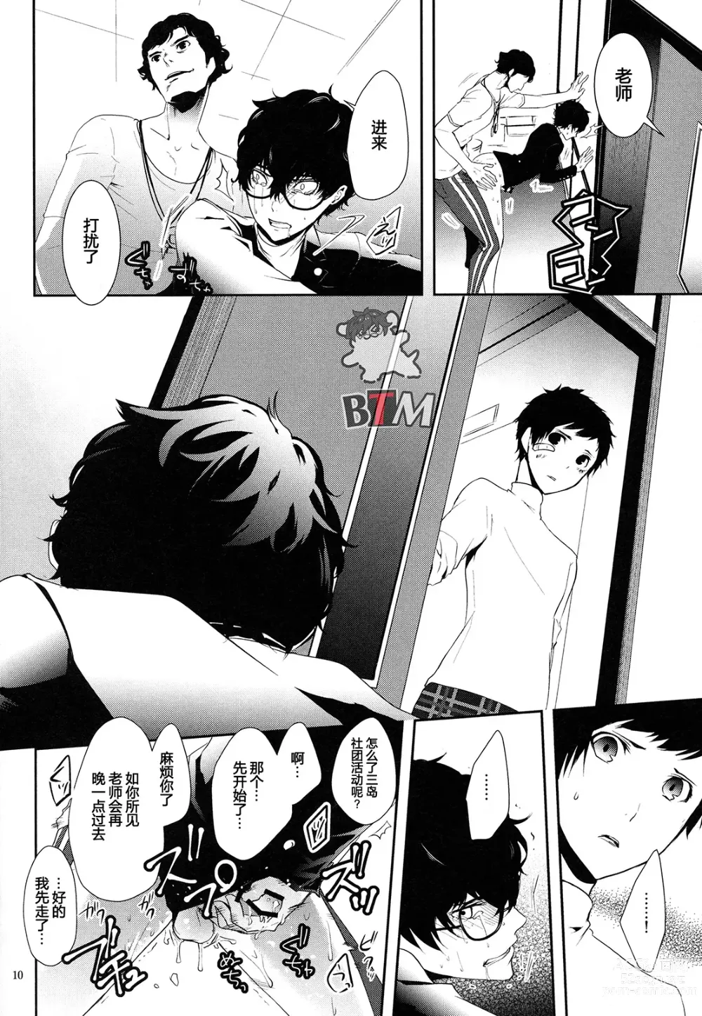 Page 8 of doujinshi Seikatsu Shidou