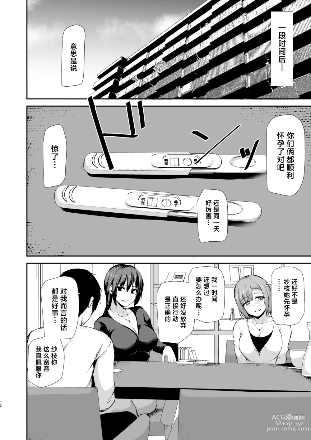 Page 201 of doujinshi 自用1-3