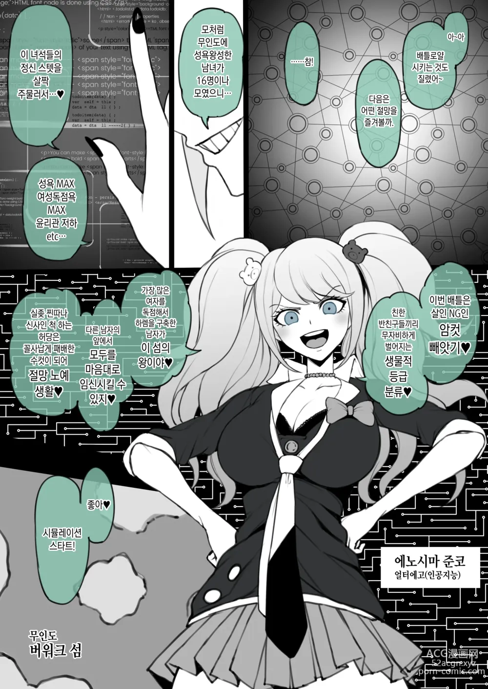 Page 1 of doujinshi Enoshima Alter Ego Tsukutta Mujintou Harem Soudatsusen nite Haiboku shi, Peko ni Mesuochi Choukyou Sareru Kuzuryuu