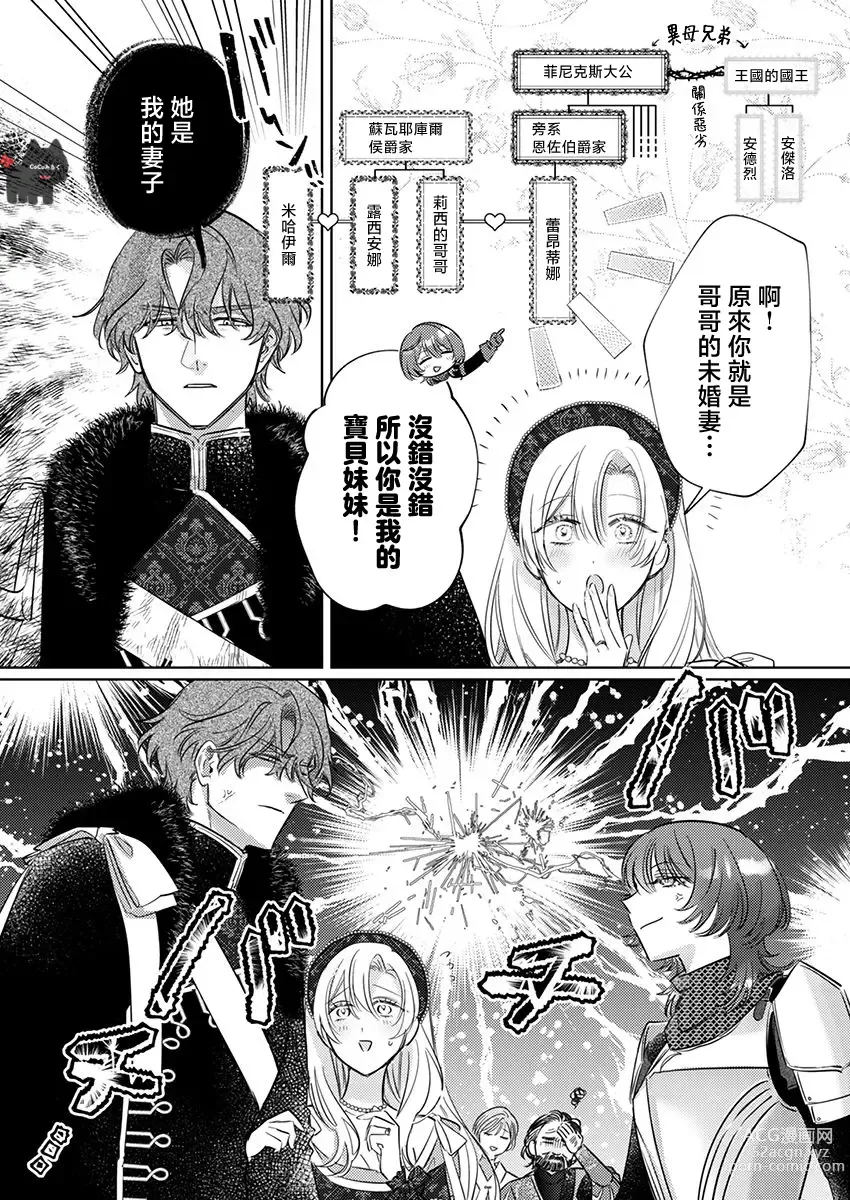 Page 8 of manga 爱得太深沉的骑士公爵，想要夺得流放千金的一切。 19