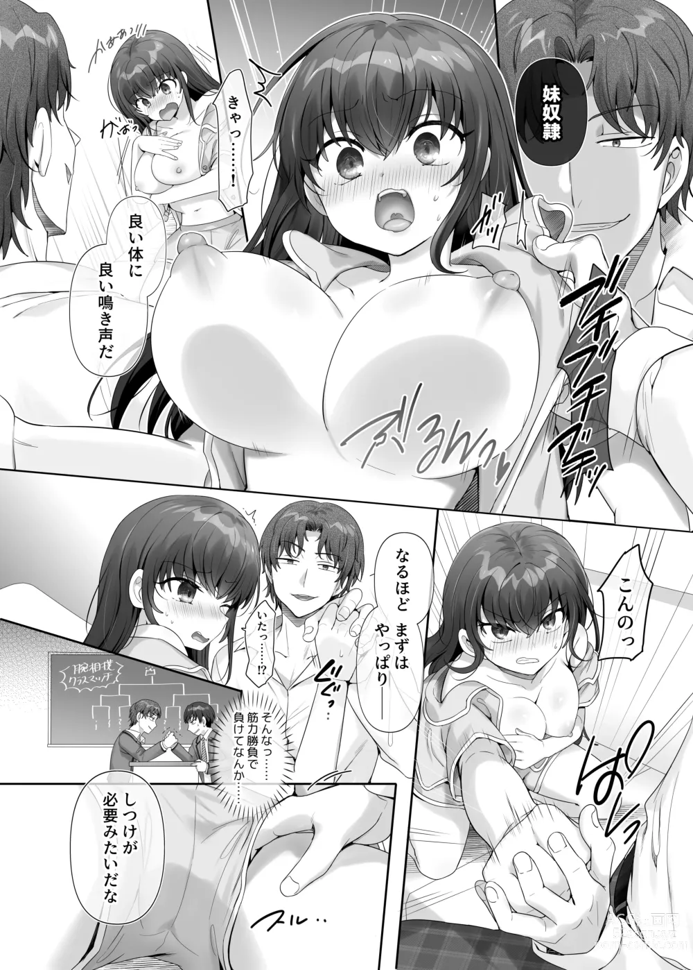 Page 11 of doujinshi Ore wa  Aitsu no Imouto Dorei