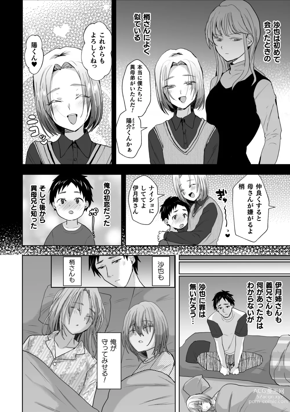 Page 6 of manga Mashō No Ani To Oi Ni Nerawareta Ore No Dōtei