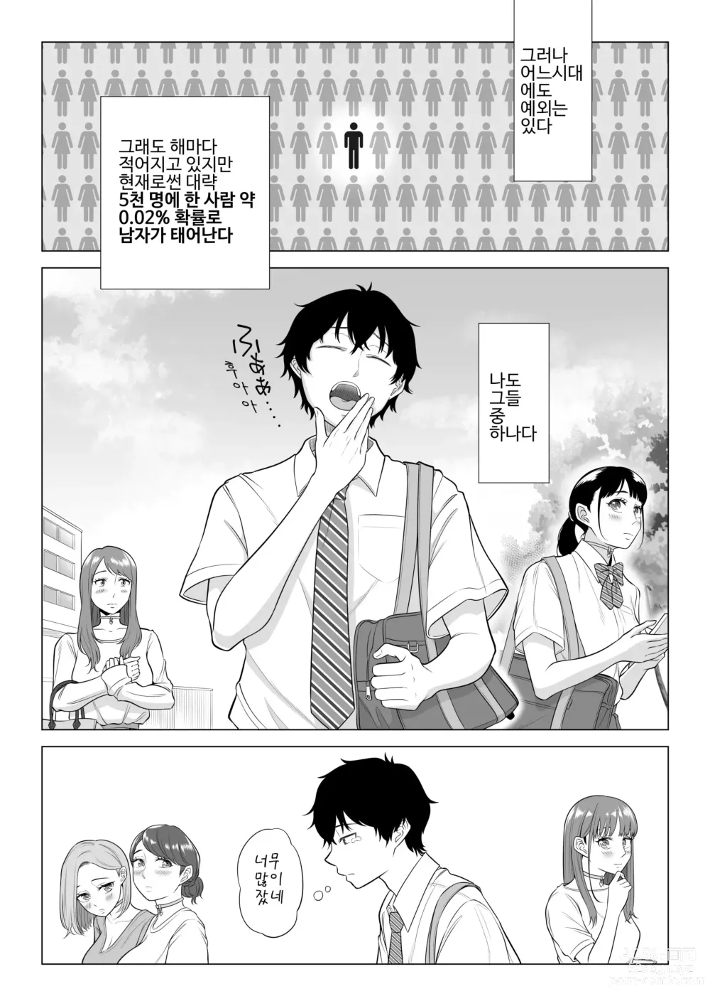 Page 4 of doujinshi Dansei ga Kyokutan ni Sukunai Kono Sekai de wa, Seishi wa Kichou na Shigen desu.