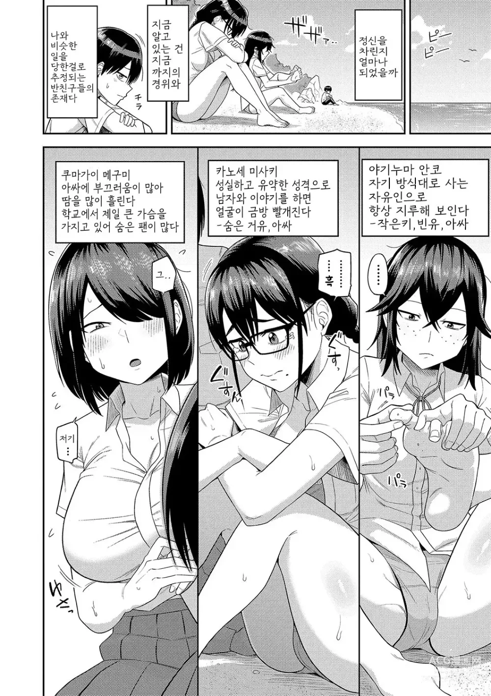 Page 4 of manga Mujintou de, SEX ni Kyoumi Shinshin na Dosukebe InCha Joshi-tachi to Harem Life