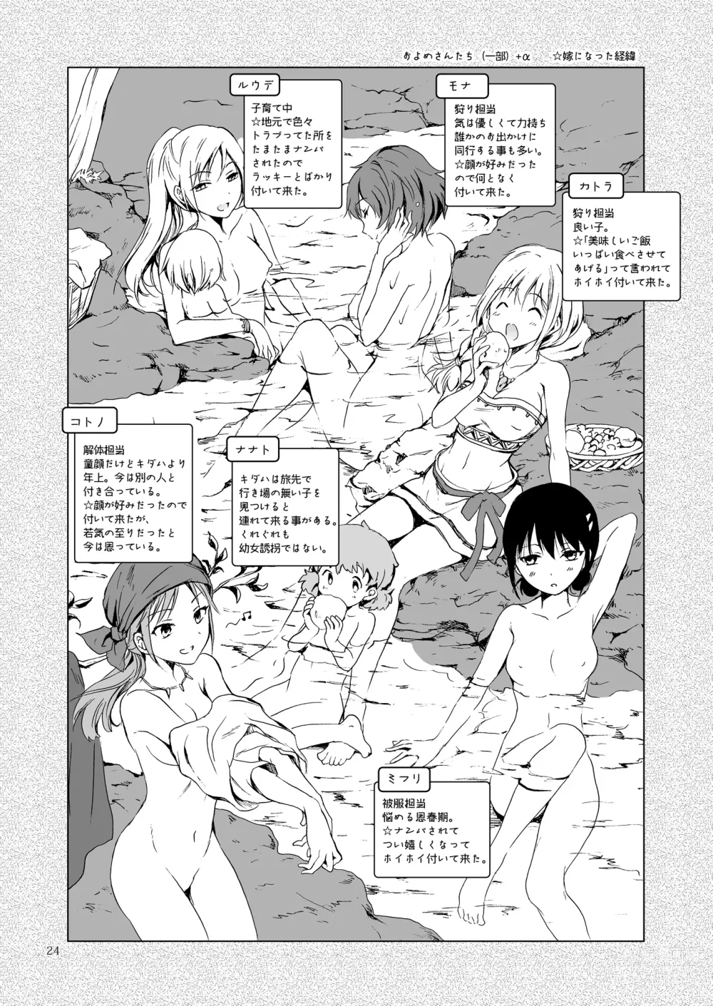 Page 160 of doujinshi EARTH GIRLS