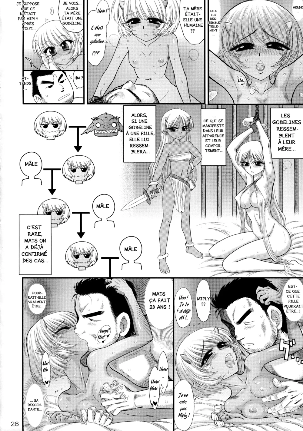 Page 25 of doujinshi Mesu Goblin o Dorei ni Shimashita