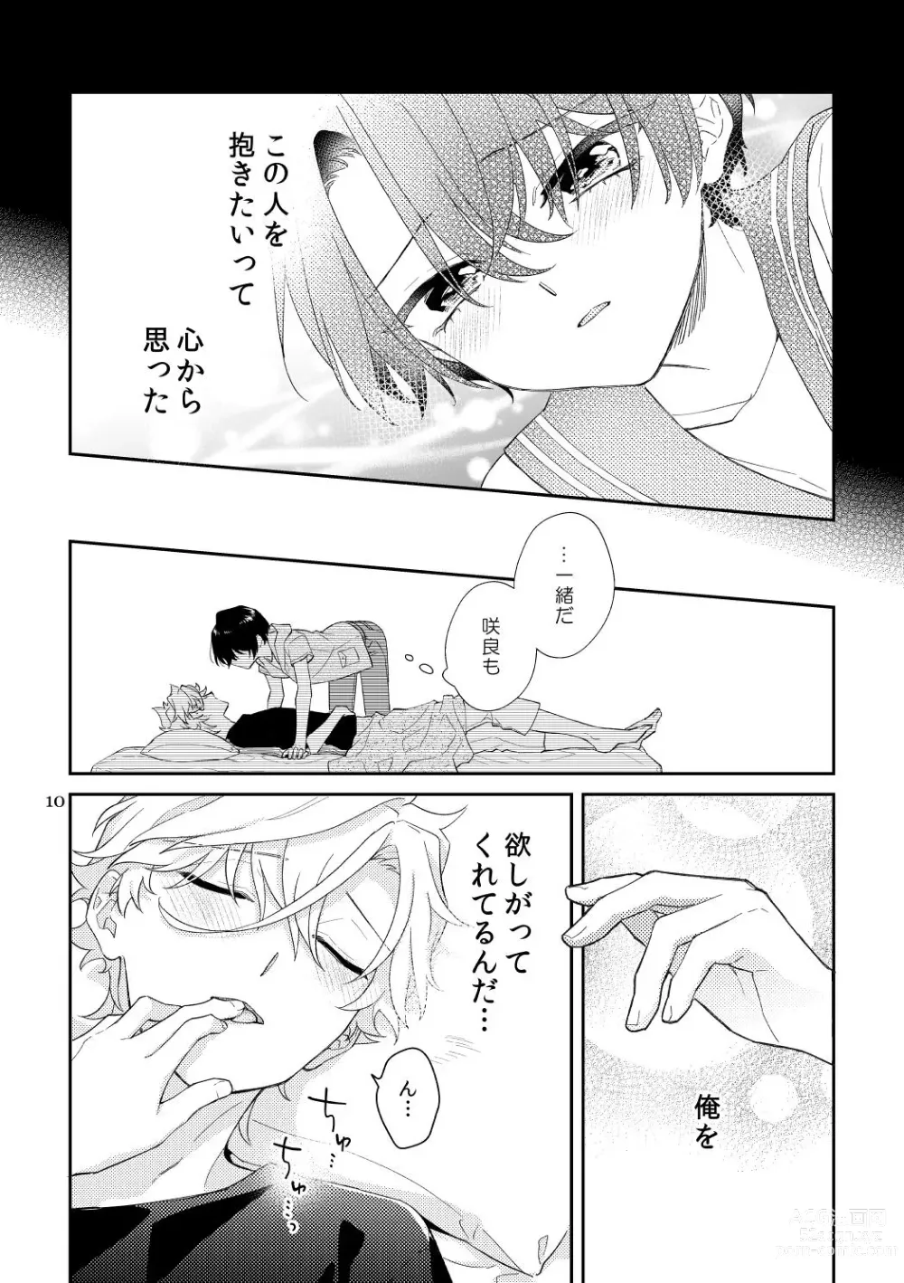 Page 10 of doujinshi Bokura no Hitomaku