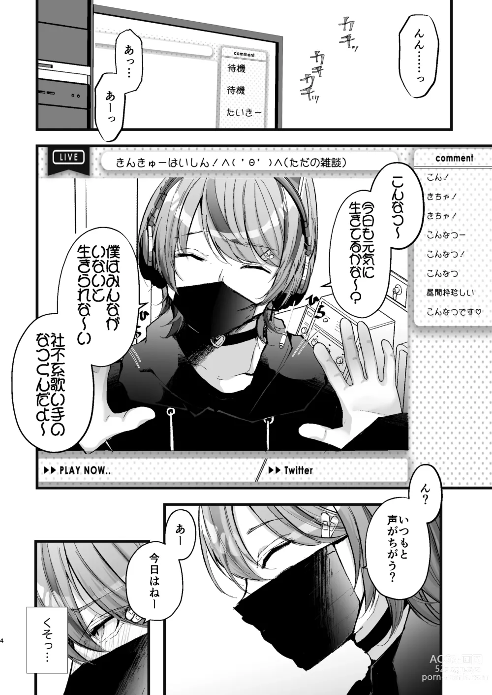 Page 5 of doujinshi Chikuiki Chiken Arbeit case2: Ninki Haishinsha Natsu-kun no Jinsei Shuuryou Acme Haishin