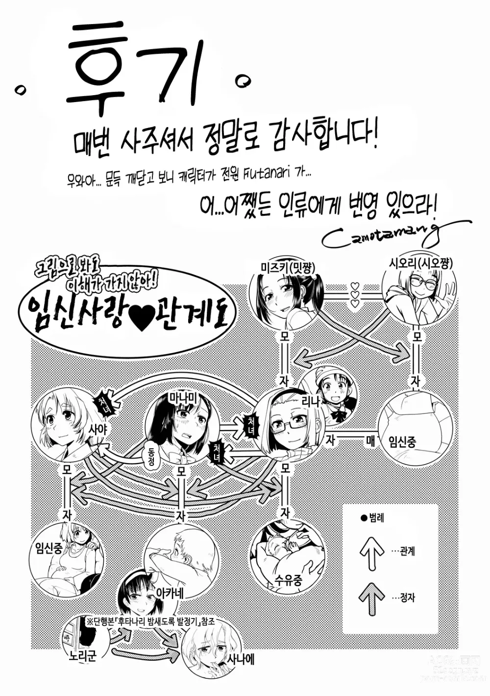 Page 195 of manga 후타나리 농후 임신 사랑