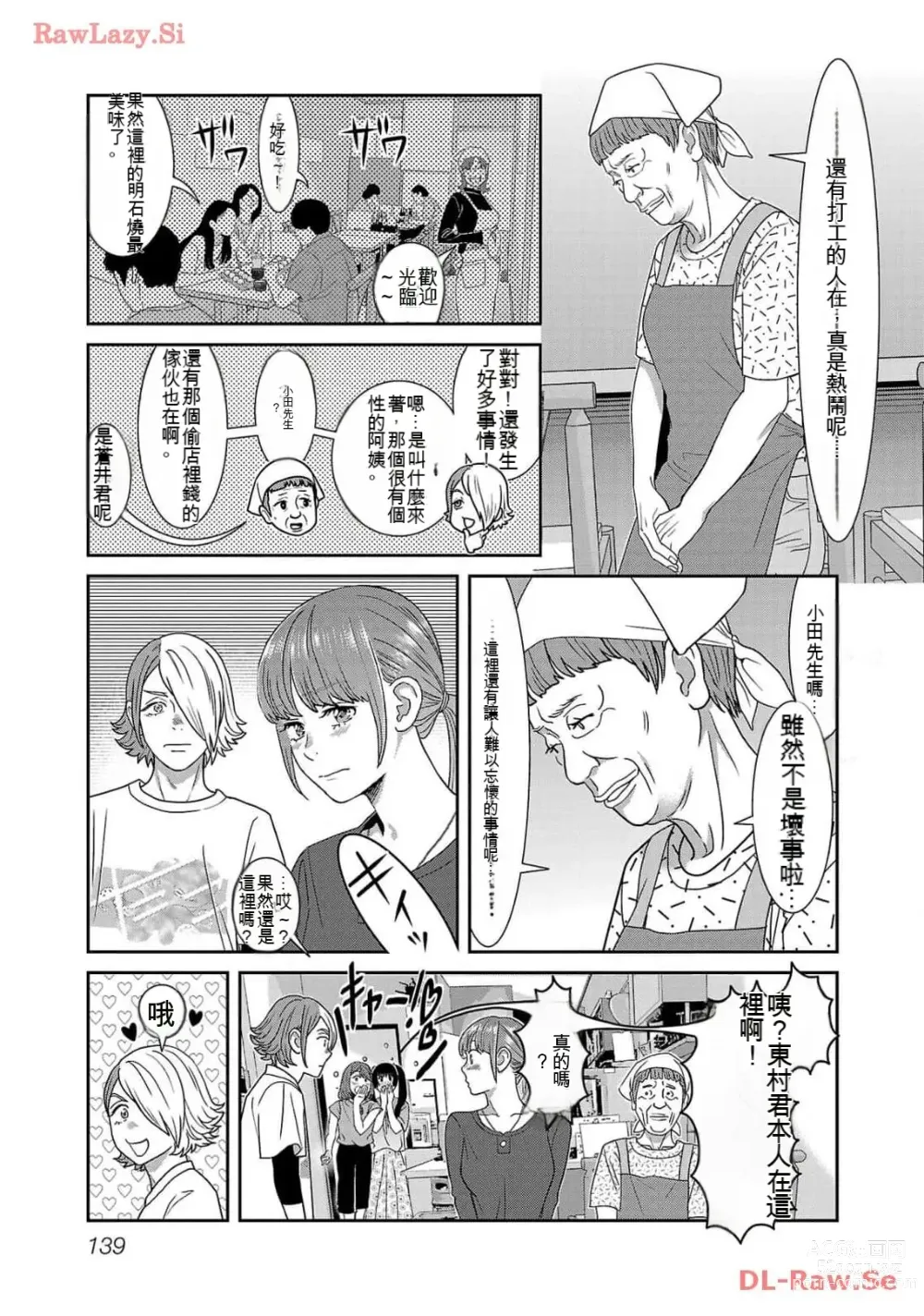 Page 1334 of manga Saru mono wa hibi ni utoshi vol 01-07 机翻汉化