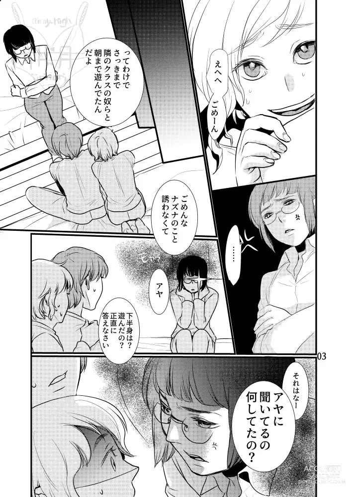 Page 4 of doujinshi Boku no Dorei