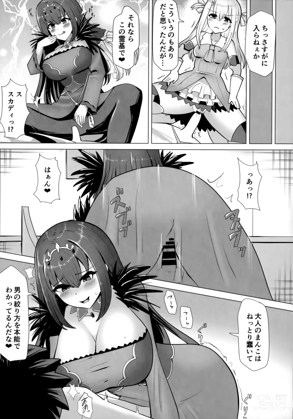 Page 80 of doujinshi TSFGO Tasha-kei TSF Anthology