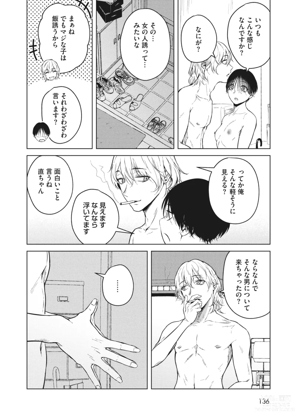 Page 124 of manga COMIC HOTMILK 2024-06