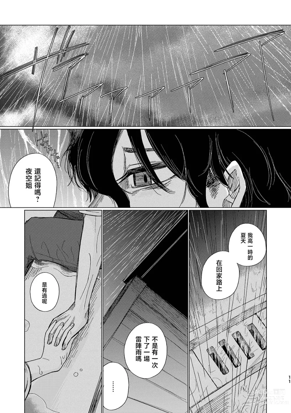 Page 11 of doujinshi Yuudachi mitai ni yukanaide