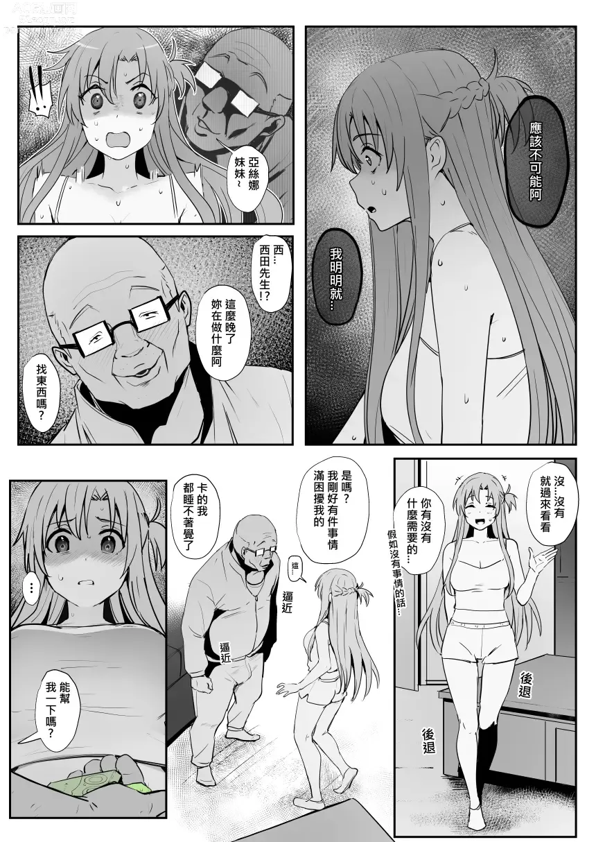 Page 69 of manga Asuna - Nishida 1-3