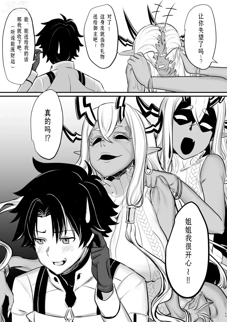 Page 70 of doujinshi TSFGO Tasha-kei TSF Anthology