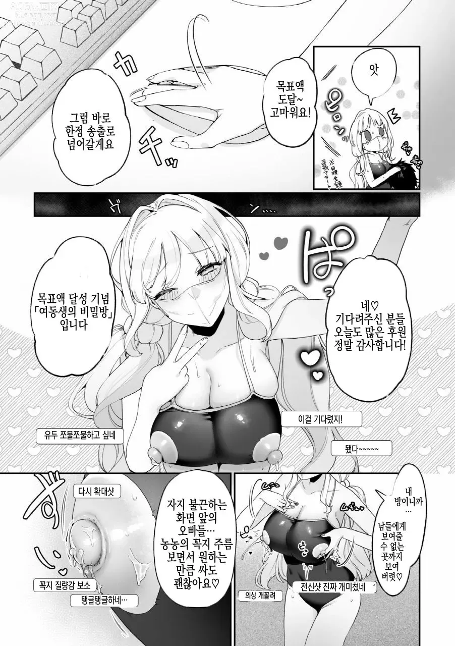 Page 31 of doujinshi 여동생 모유로 쑥쑥 성활