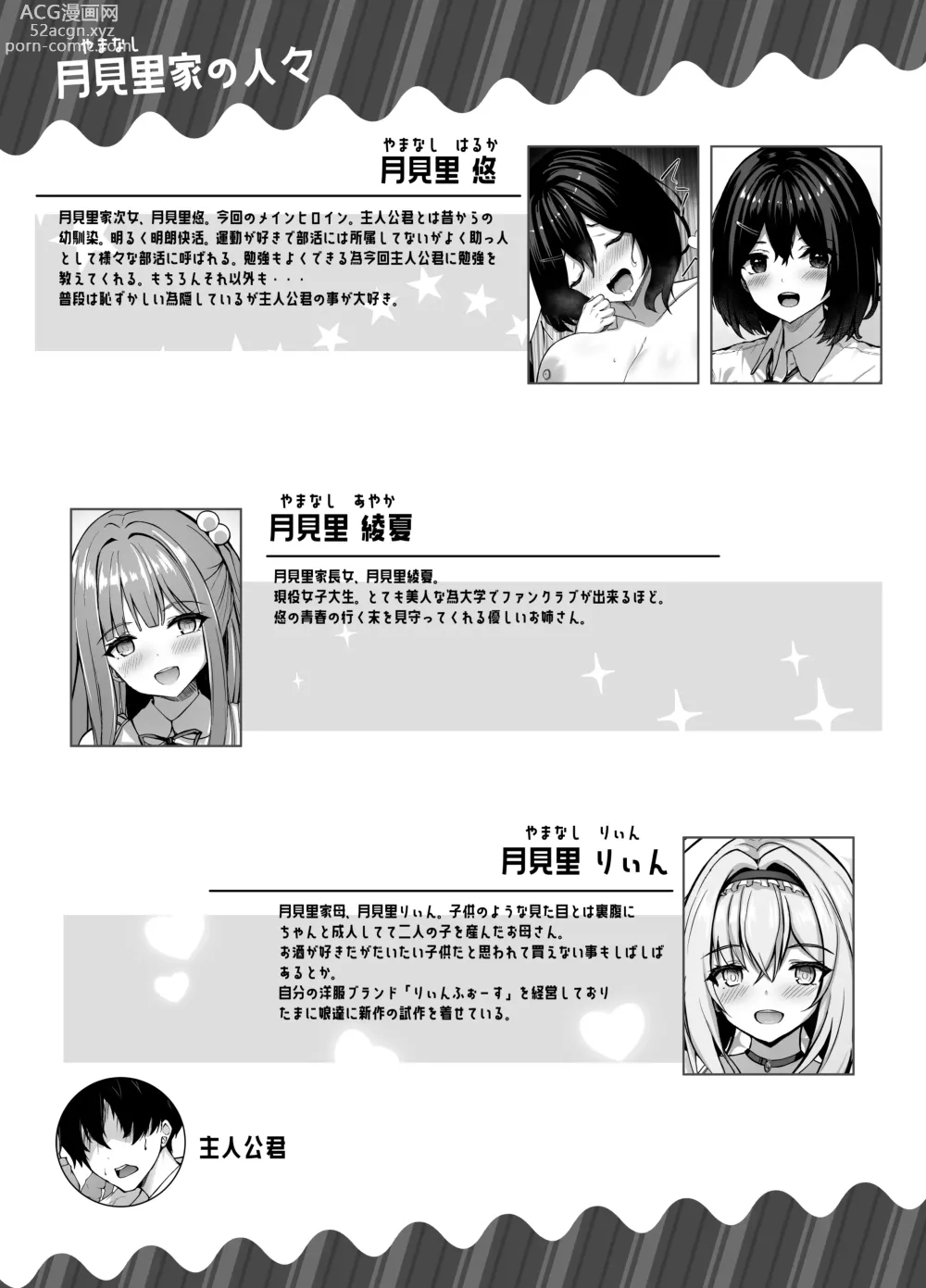 Page 2 of doujinshi Osananajimi-chan to Himitsu no Benkyoukai