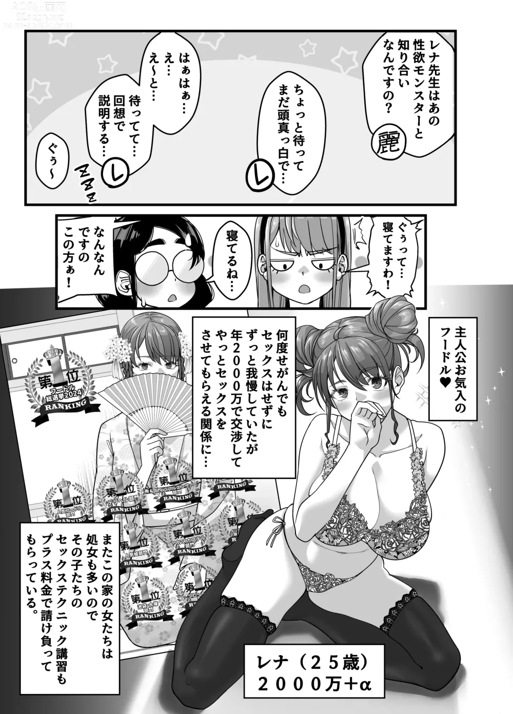 Page 56 of doujinshi Takarakuji 12 Oku Tousen! ~ Ero ni Zen Toushi shite, Harem Goten Kensetsu!! 2