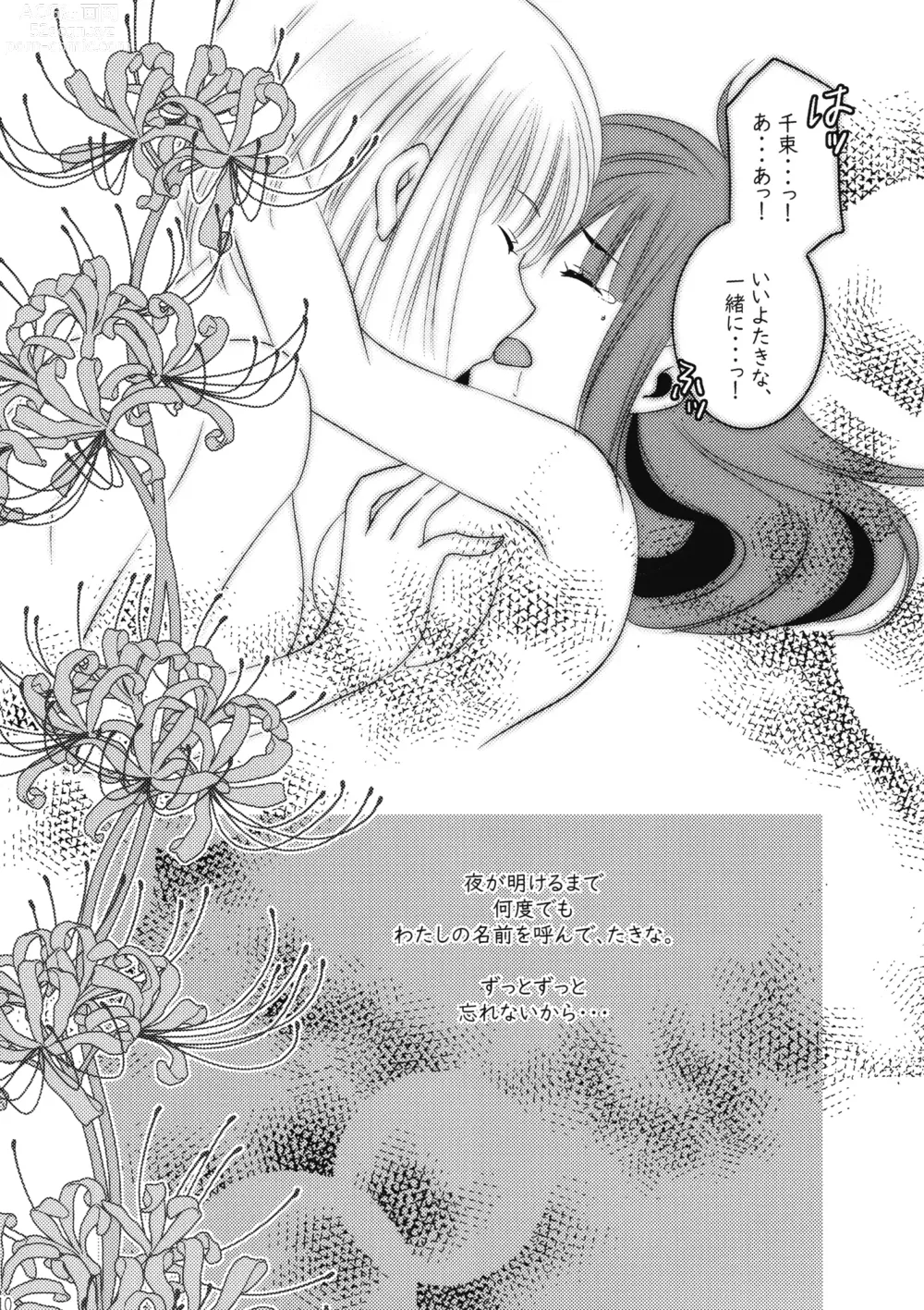 Page 10 of doujinshi Kiss in the Dark. 2