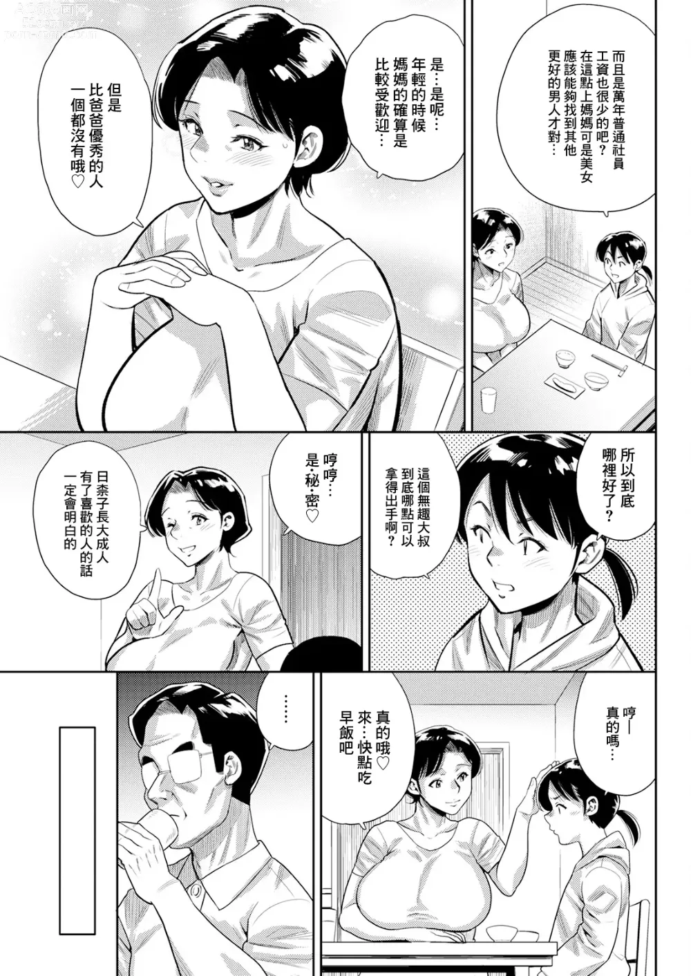 Page 3 of manga Okaa-san ga Horeta Wake